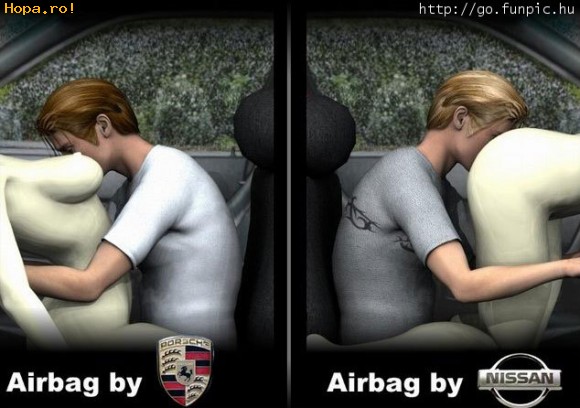 Auto Moto - Airbag-uri