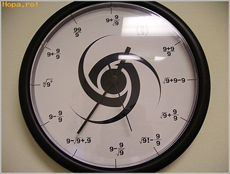 Gadgets - Stii algebra?