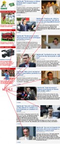 Din Romania - Prima pagina stelisti.ro - unde este fotbalul ?? - ziar de tot rasu
